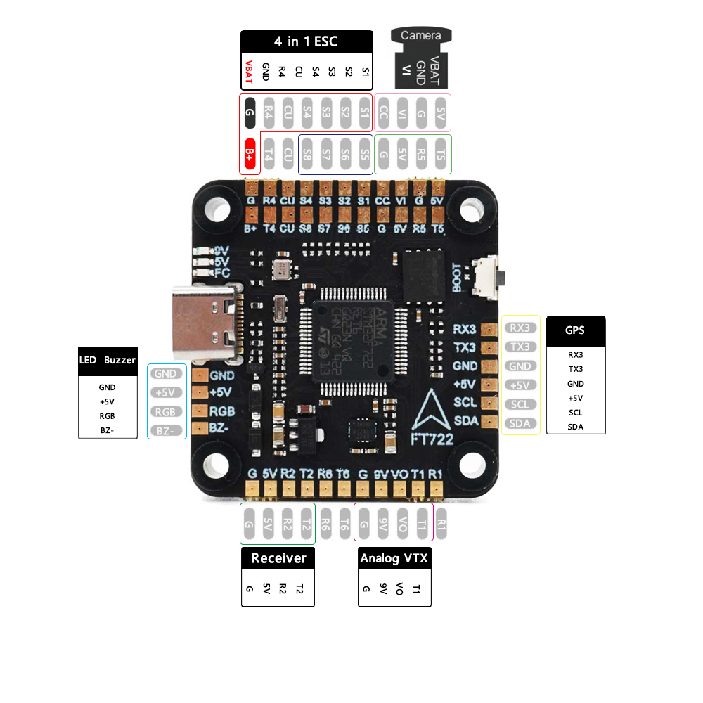 F405 Flight Controller - Контроллер полета F405 F405/ F7 F722/F4