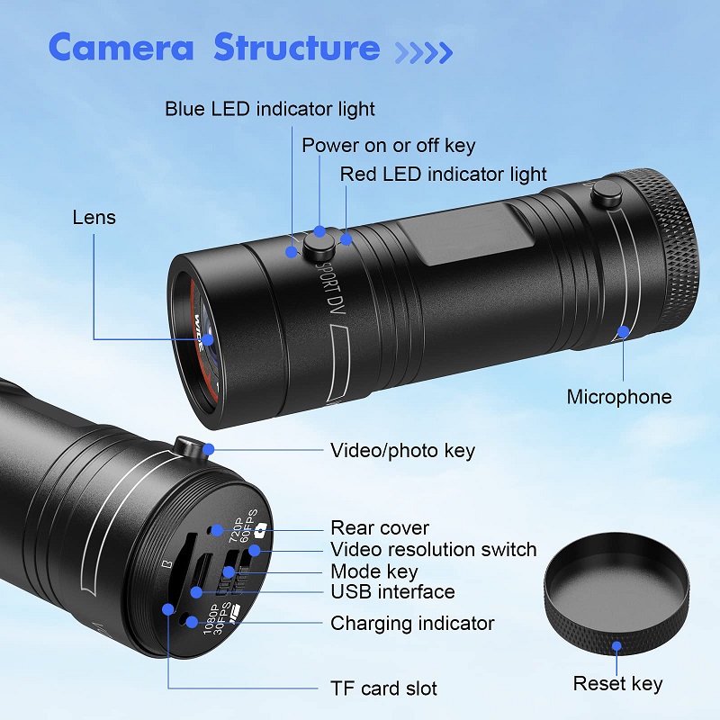 Мини-спортивная DV экшн-спорти – обзор и цена Runcam Camera