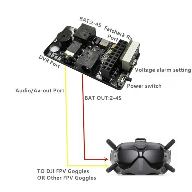 Комплект внешнего аналогового  – обзор и цена Dji Goggles