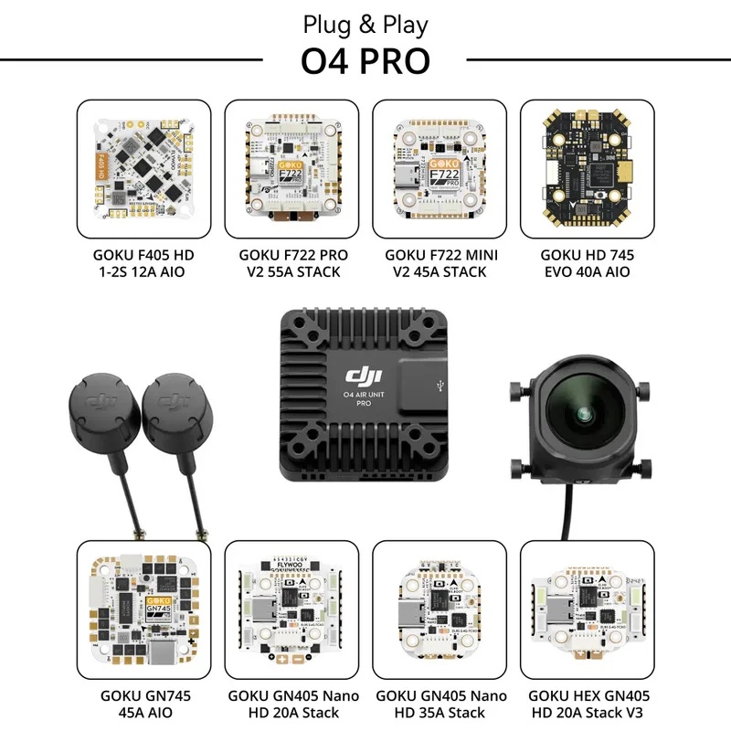 Flywoo GOKU F722 Pro Mini V2 4 – обзор и цена F722 Flight Controller