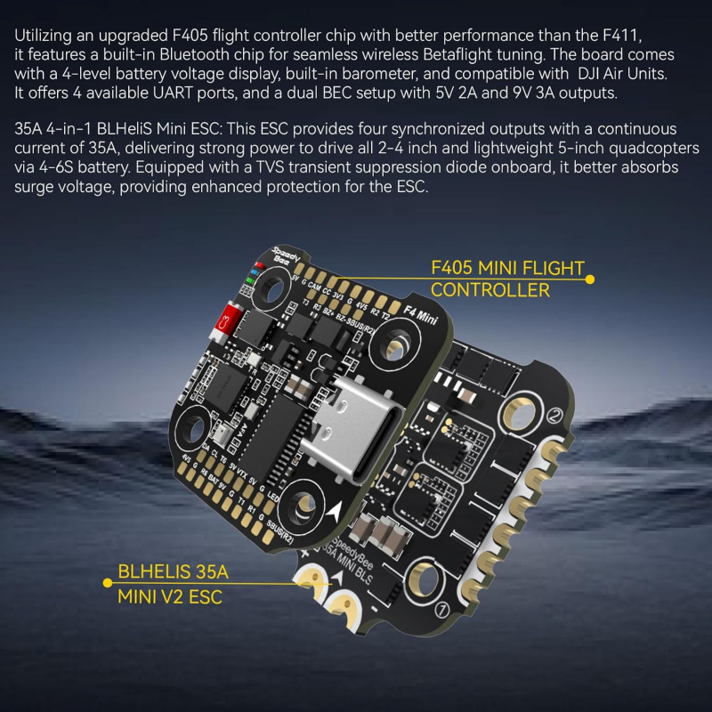 F405 Mini Stack BLS 35A 4in1 E – обзор и цена F405 Flight Controller