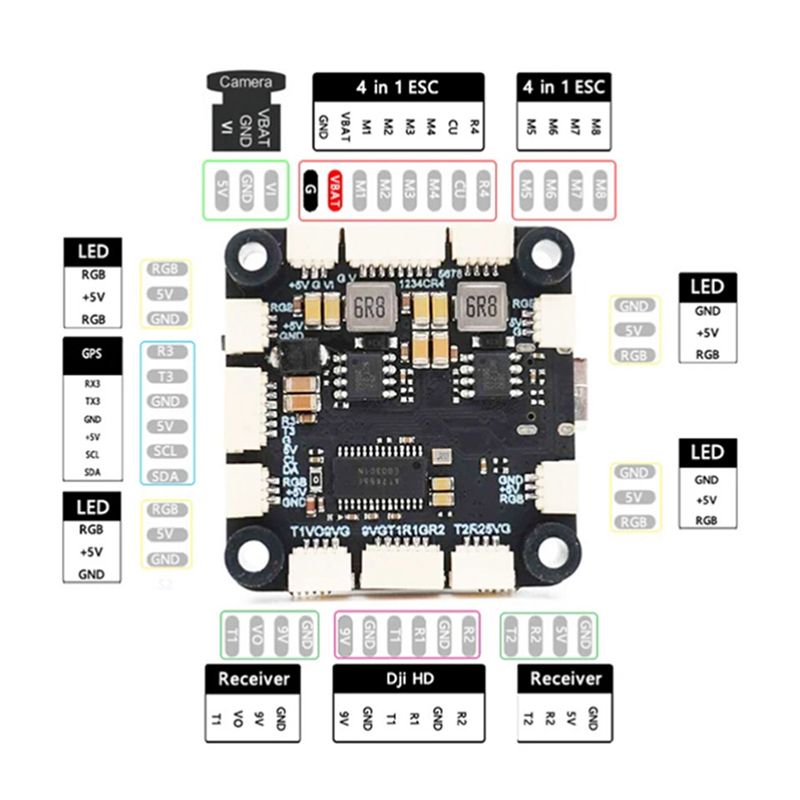 Контроллер полета ABXE-F722 с  – обзор и цена F722 Flight Controller