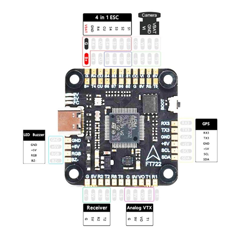 Контроллер полета ABXE-F722 с  – обзор и цена F722 Flight Controller