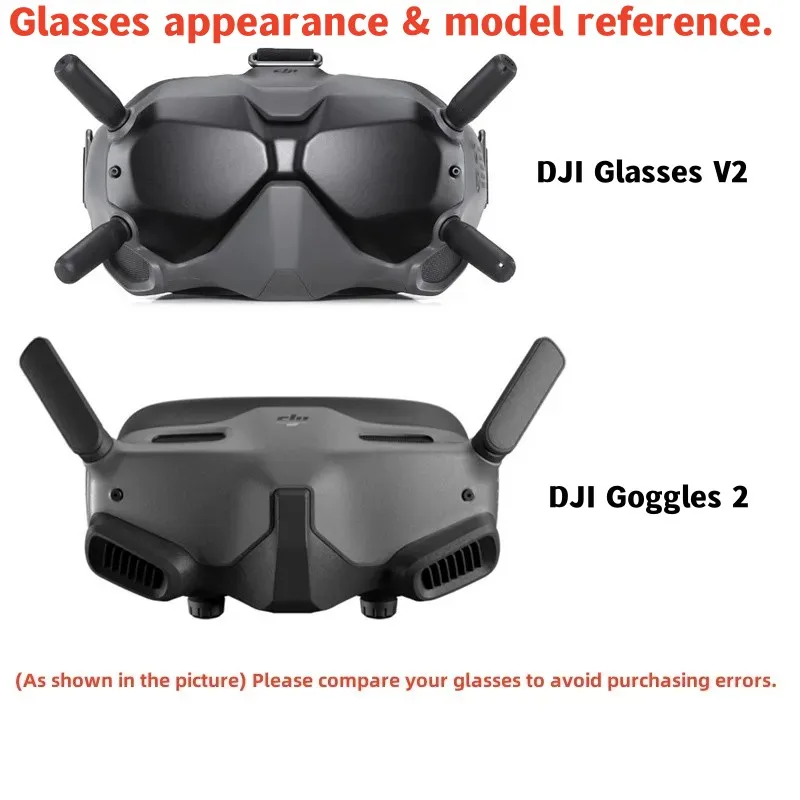 Зарядный кабель Type-C для DJI – обзор и цена Drone Goggles Dji